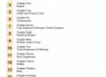 repair manual Harley Davidson FXD Dyna Clymer 1999-2005 Service Manual PDF - 1