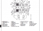 repair manual John Deere 8120-8520 Tractors Repair Tehnical Manual PDF - 4