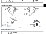 repair manual John Deere X465/475/485/575/585 Garden Tractors TM2023 PDF - 5