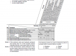 repair manual Komatsu Avance Loader WA900L-3 Shop Manual PDF - 4