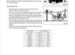 repair manual Komatsu Backhoe Loader WB142-5 Operation and Maintenance Manual PDF - 2