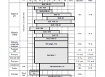 repair manual Komatsu Backhoe Loaders WB140-2N, WB150-2N Set of Shop Manuals PDF - 2