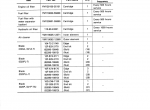 repair manual Komatsu Bulldozer D20PL,PLL,AG-7, D20P,PG-7A, D21A,S,AG,QG-7, D21PG-7A Manuals PDF - 3