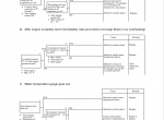 repair manual Komatsu Crawler Carriers CD110R - 1 Shop Manual PDF - 4
