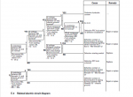 repair manual Komatsu Crawler Excavator PC15MR-1 Shop Manual PDF - 3