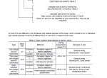 repair manual Komatsu Dump Truck 960E-2 Set of Shop Manuals PDF - 2