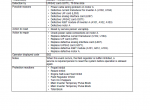 repair manual Komatsu Dump Truck 860E-1K Shop Manual PDF - 3