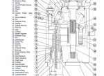 repair manual Komatsu Dump Truck 930E-3SE Set of Shop Manuals PDF - 3
