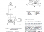 repair manual Komatsu Dump Truck HD1500-7 Field Assembly Manual PDF - 4