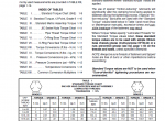 repair manual Komatsu Dump Tuck 930E Operation and Maintenance Manual PDF - 1