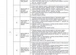 repair manual Komatsu Wheel Loader WA800-3 Shop Manual PDF - 4