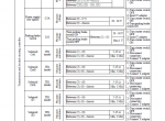 repair manual Komatsu Wheel Loader WA800-3LC Shop Manual PDF - 3