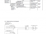 repair manual Komatsu Wheel Loader WA800L-3 Shop Manual PDF - 4