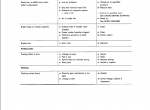 repair manual Komatsu Wheel Loader WA900-1, WA900-1L Set Of Operation and Maintenance Manuals PDF - 3