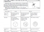 repair manual Komatsu Wheel Loader WA900-3 Operation and Maintenance Manual PDF - 3