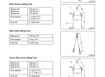 repair manual Komatsu Wheel Loader WA900-3LC Field Assembly Manual PDF - 1
