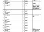 spare parts catalog Cesab Warehouse S215 S216 S220 S312 S314 S316 S320 Quality Parts Manual PDF - 3