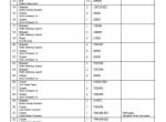spare parts catalog Cesab Warehouse S313, S316 Quality Parts Manual PDF - 3