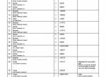 spare parts catalog Cesab Warehouse S316L Quality Parts Manual PDF - 3