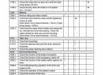repair manual Cesab Warehouse S320 Operator’s Manual PDF - 3