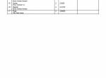spare parts catalog Cesab Warehouse S320 Quality Parts Manual PDF - 3