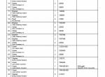 spare parts catalog Cesab Warehouse S320L Quality Parts Manual PDF - 3