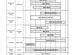 repair manual Doosan Daewoo Excavator DX300LC Operation and Maintenance Manual PDF - 3