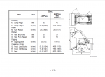 repair manual Doosan Skid Steer Loader 440 Plus, 460 Series, 470 Plus Operation and Maintenance Manual PDF - 3