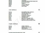 repair manual Grove Crane RT628S Set of PDF Manuals - 1