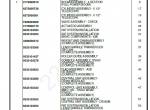 repair manual Grove Crane RT750 Series Set of PDF Manuals - 3