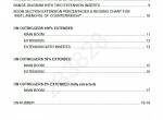 repair manual Grove Crane RT880E Model Set of PDF Manuals - 1