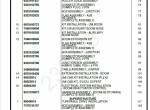 repair manual Grove Crane RT880E Model Set of PDF Manuals - 4