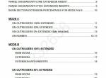 repair manual Grove Crane RT890E Model Set of PDF Manuals - 1