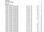 repair manual Grove Truck Crane GMK 6300L Load Charts Manual Volume1+Volume2 PDF - 1
