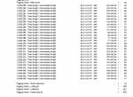 repair manual Grove Truck Crane GMK 6400 Load Charts With Mega Wing Lift (MWL) PDF - 4