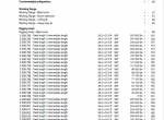 repair manual Grove Truck Crane GMK 6400 Load Charts Without Mega Wing Lift (MWL) PDF - 5