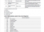 repair manual Komatsu Compact Hydraulic Excavator PC45MR-5, PC55MR-5 Shop Manual PDF - 4