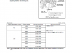 repair manual Komatsu Diesel Engine 3D82/84/88AE, 4D88/98/106E, S4D84/98/106E Shop Manual PDF - 1