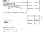 repair manual Komatsu Hydraulic Excavator PC10-7, PC15-3, PC20-7 Shop Manual PDF - 2