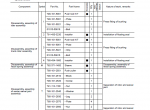 repair manual Komatsu Hydraulic Excavator PC20MR-2 Shop Manual PDF - 4