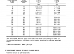repair manual Komatsu Hydraulic Excavator PC50UU-1 Shop Manual PDF - 1