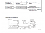 repair manual Komatsu Hydraulic Excavator PC58UU-3 Shop Manual PDF - 3