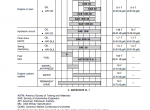 repair manual Komatsu Hydraulic Excavator PC75R-2 Shop Manual PDF - 1
