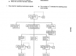repair manual Komatsu Hydraulic Excavator PC75UU-2 Shop Manual PDF - 4