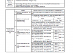 repair manual Komatsu Hydraulic Excavator PC78US-8 Shop Manual PDF - 4