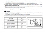 repair manual Komatsu Hydraulic Excavator PW95R-2 Operation and Maintenance Manual PDF - 1