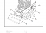 repair manual Komatsu Skid-Steer Loader SK1020-5 Set of Operation and Maintenance Manuals PDF - 3