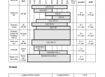 repair manual Komatsu Skid-Steer Loader SK1020-5NA, SK1020-5N Operation and Maintenance Manual PDF - 3