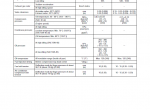 repair manual Komatsu Skid-Steer Loader SK1026-5N Shop Manual PDF - 2