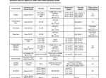 repair manual Komatsu Wheel Loader WA65-5, WA70-5, WA80-5 Shop Manual PDF - 1